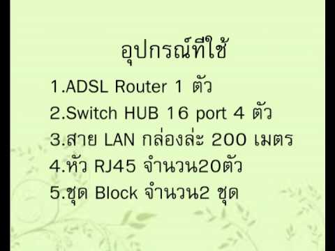 วางระบบ lan  2022 Update  การวางระบบแลนภายในหอพักจำนวน 20 ห้อง