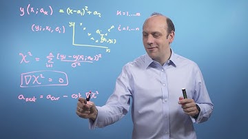 M4ML - Multivariate Calculus - 6.2 General non-linear least squares