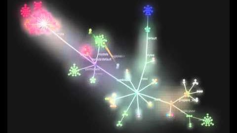 Webacula version control visualization