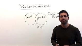 Episode 175: Product Market Fit