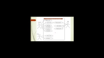 Use Case Diagram with Example