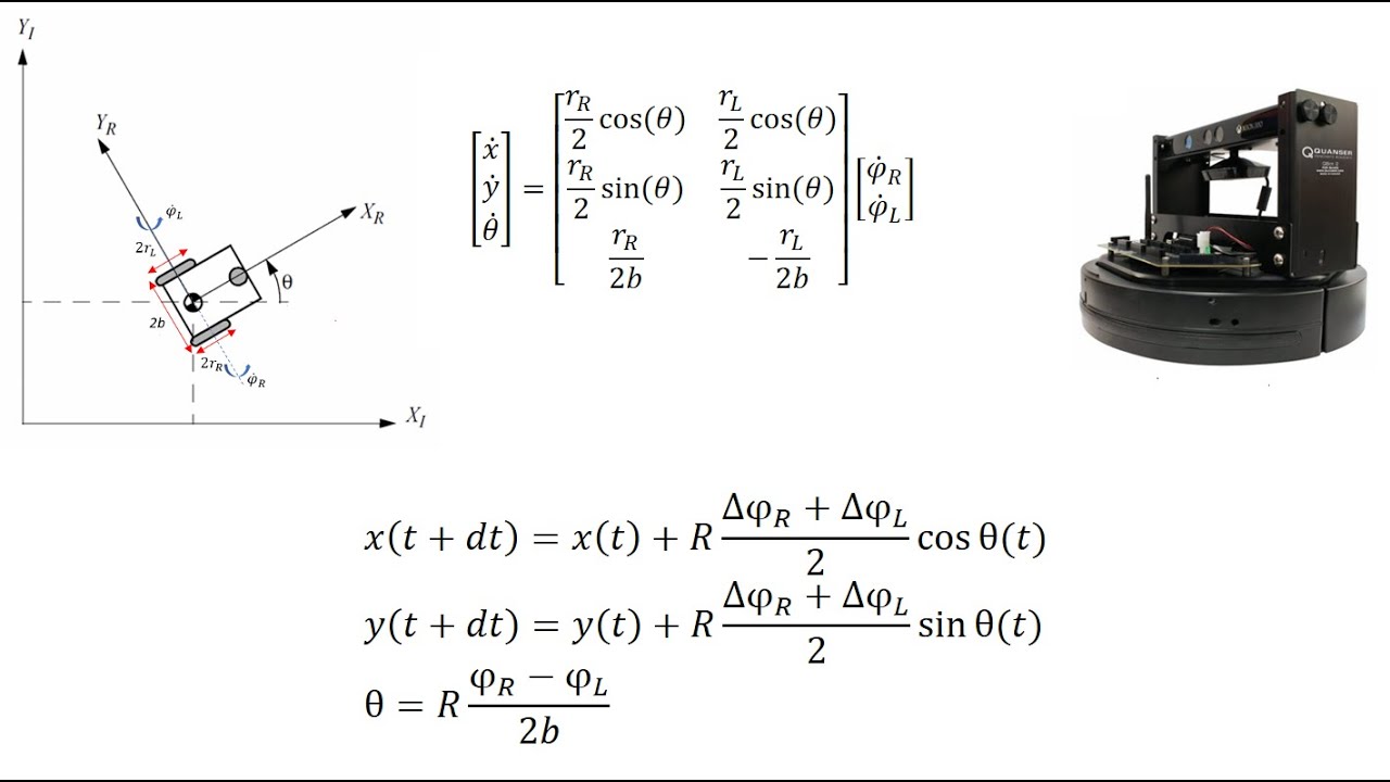 Kinematics Differential Drive Robots and Odometry - YouTube