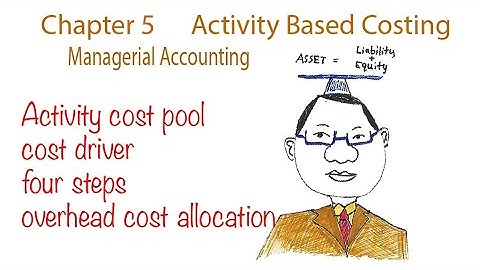 Chapter 5 Activity Based Costing