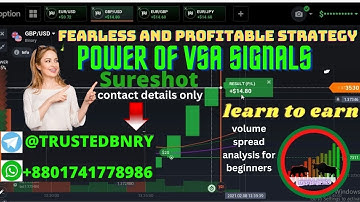 Volume analysis Volume spread analysis VSA signals for profitable trading in binary options