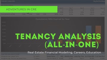 All-in-One (Ai1) Walkthrough #8 - The Tenancy Analysis Report