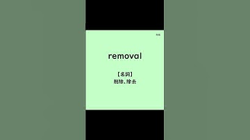 プログラミングに必要な英語（発展編62）#shorts #英単語 #プログラミング #japanese #python