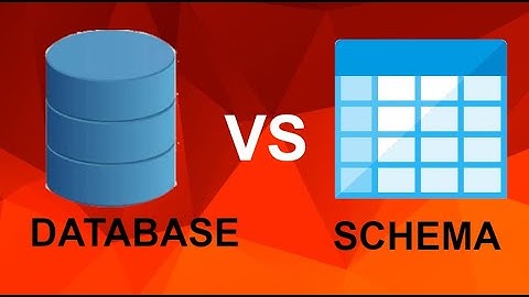 Epi-38 Database Vs Schema | Mysqli in Tamil