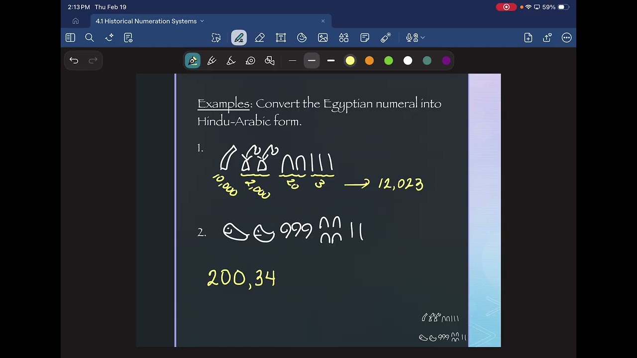 4.1 Исторические системы счисления