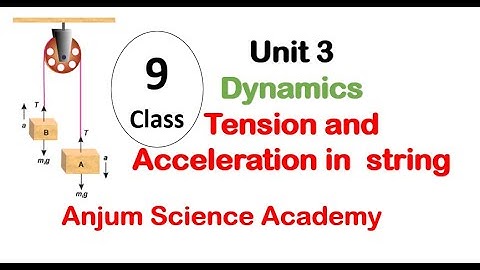 [Dynamics] Tension and Acceleration in String | Unit 3 | Physics class 9 | Anjum Science Academy