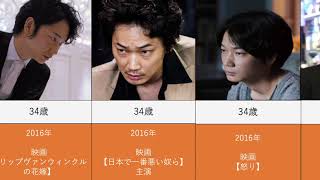 【part②】綾野剛の出演映画とドラマを年齢順に並べてみた