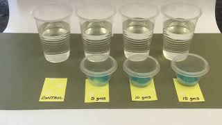 7.ESS3.3 Pesticides Fertilizers Runoff Virtual Lab