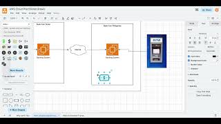 AWS Cloud Practitioner (TAGALOG) Lesson 1 - Introduction to the AWS Cloud and Value Proposition