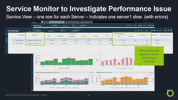 NETSCOUT NSX Deployment Model with Ray Krug