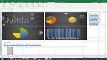 Curso Excel Experto, Vídeo 35, Power Pivot, Crear Perspectivas