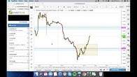Teo zuñiga forex
