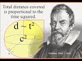 Could C² represent spherical geometry? We square the radius r² ~ t², e², ψ² and v² as in Eₖ=½mv²