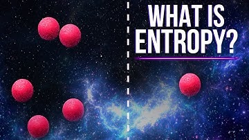 What is Entropy in Thermodynamics? ( Easily Explained)