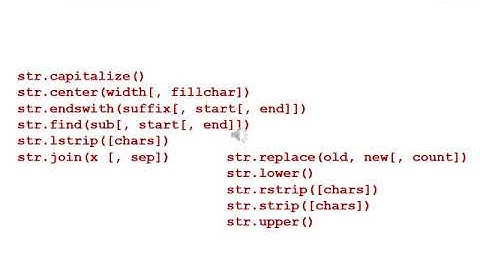 ITT205 Problem solving using Python Module 1 and Module 2