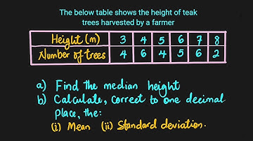 Mean, Median and Standard Deviation | WAEC 2023 | Question 9