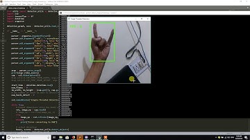 Hand Detection using Deep Learning