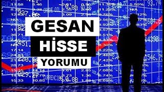 GESAN Yükseliş Başlıyor! GESAN Hisse Yorumu - Girişim Elektrik Teknik Analiz Hedef Fiyat