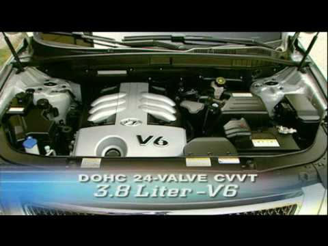 Motorweek Video of the 2008 Hyundai Veracruz