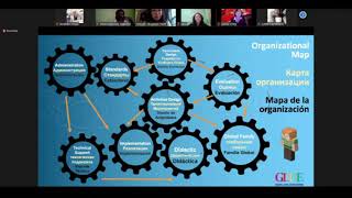 GLUE Team - Connection as an Educational Methodology: Innovation in Education
of Children and Teens
