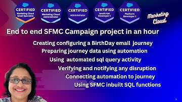SFMC end to end project in an hour