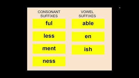 Fundations Level 2 Unit 12 Drill Sounds
