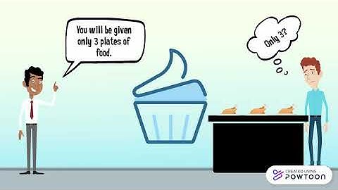 CSC520 | Principle of Operating System | Bounded-Buffer Problems