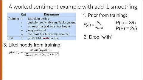 Sentiment Analysis example using Naive Bayes