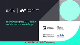 Start your business case for a digital twin using the DT Toolkit Collaborative Workshop platform screenshot 2