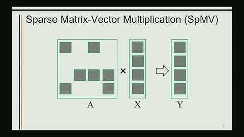 Lecture 20 Sparse Matrix II