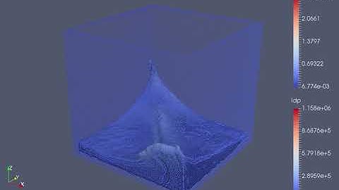 Double Dambreak with 100k particles (DualSPHysics and ParaView)