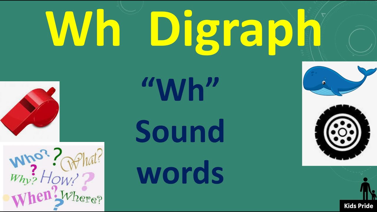 wh sound words wh digraph YouTube