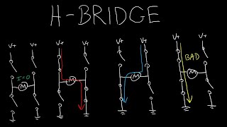 Intro to Circuits 52: H-Bridge
