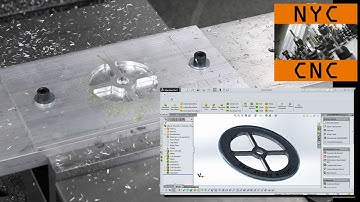 CNC Machining Workholding Wednesday Widget! Part 2