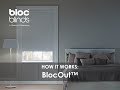 Blocout blinds in action