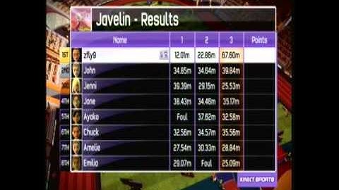 kinect sports track and field- multiple world records