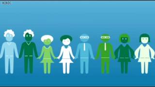 Keeping Safe Online - Learning The Risks - Introduction