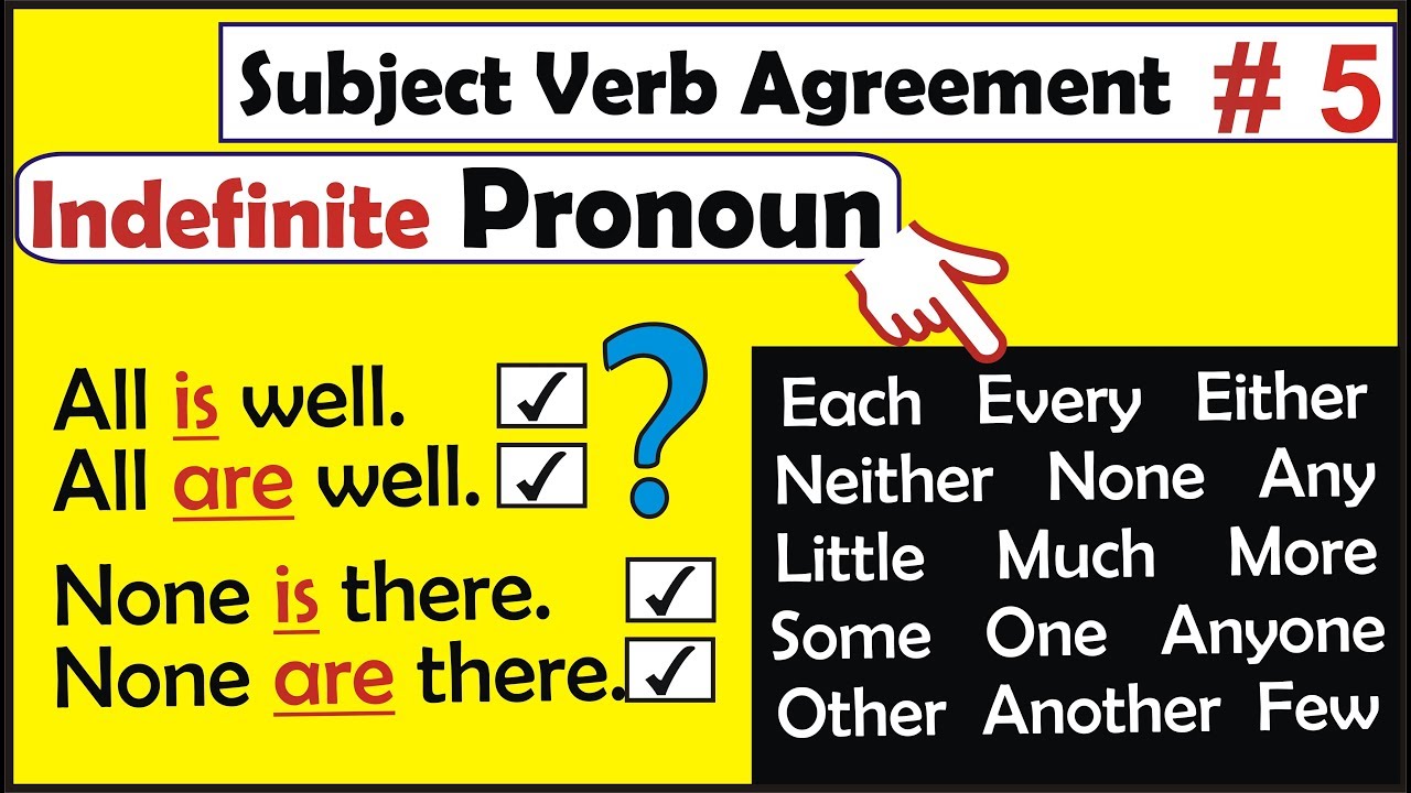 Indefinite Pronoun Verb Agreement Worksheets