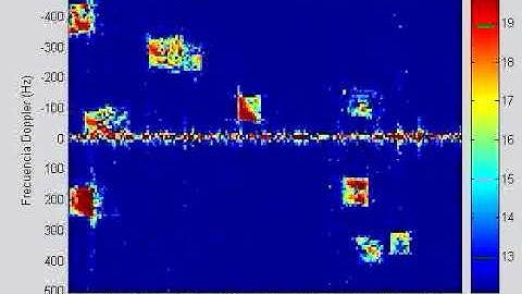 Highway car surveillance