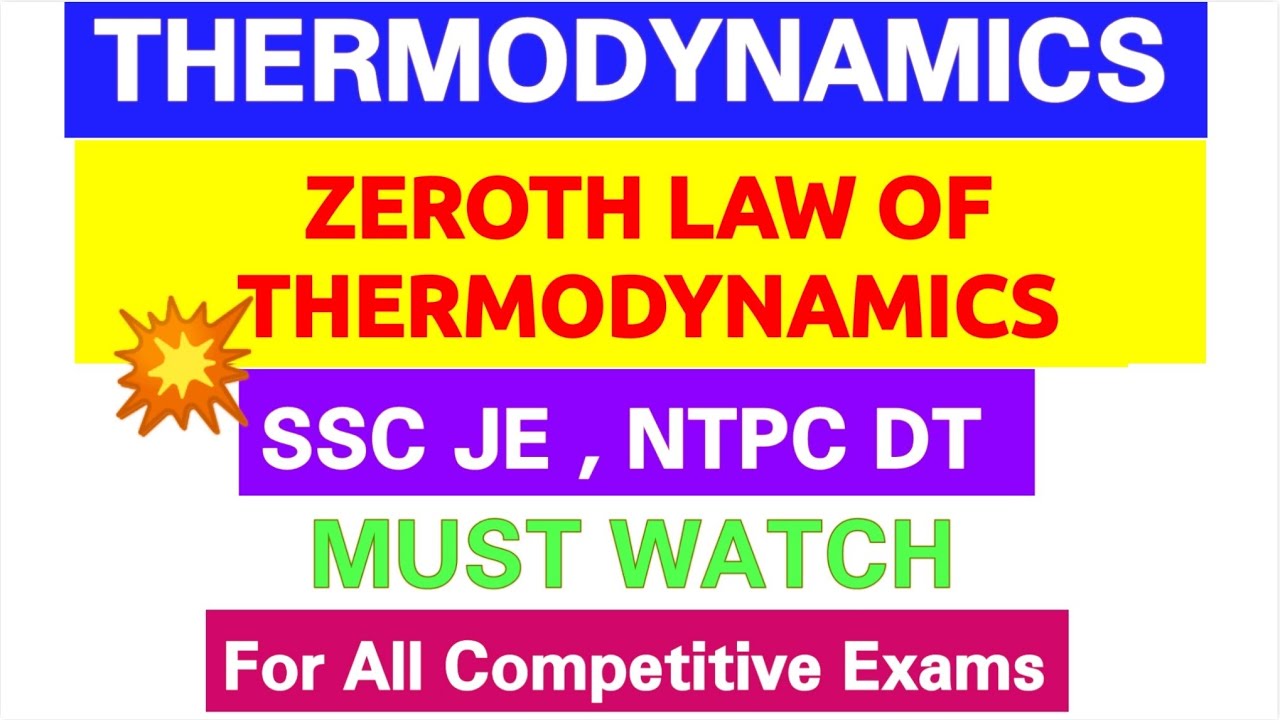 Zeroth Law of Thermodynamics| Law of Thermodynamics in hindi | Basic ...