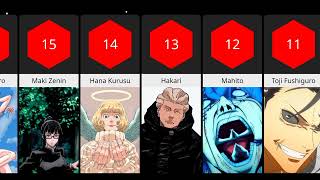 Top 20 Strongest Characters In Jujutsu kaisen (Ever)