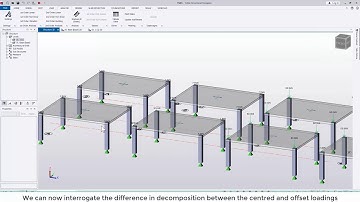 Tekla Structural Designer 2020   How does TSD decompose applied loading
