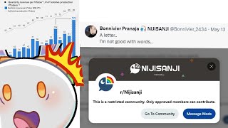 r/Nijisanji Restricted | Niji ID Continues to Crumble | Cover Corp Q4 Financials | Wrestletuber