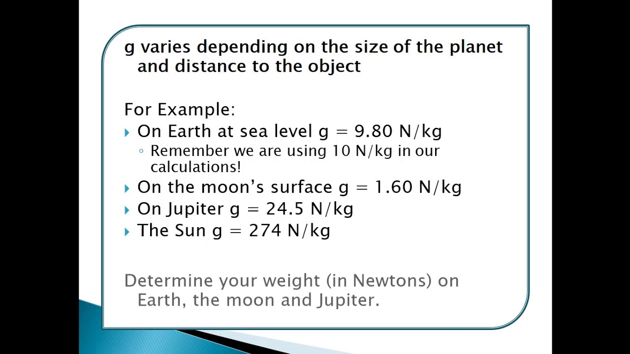 gravity formula gravity formula