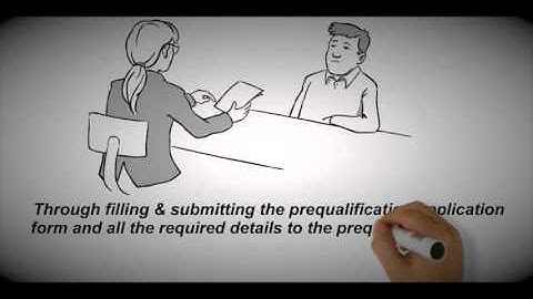 Prequalification of the contracting firms