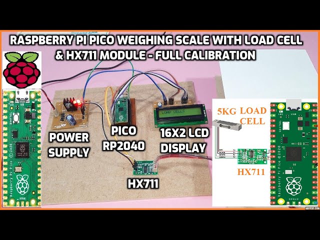 Pico High Precision Scale