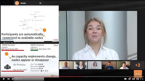Pexip Infinity - enabling Dynamic Bursting of infrastructure to Cloud